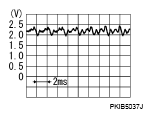 G05885689