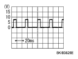 G05885813