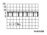 G05885817