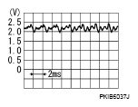 G05885827