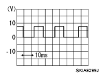 G05885838