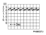 G05885886