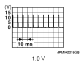 G05889082
