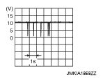 G05893745