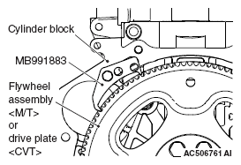 G05902009