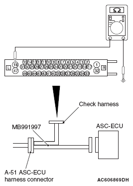G05904912