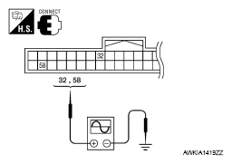 G05911023