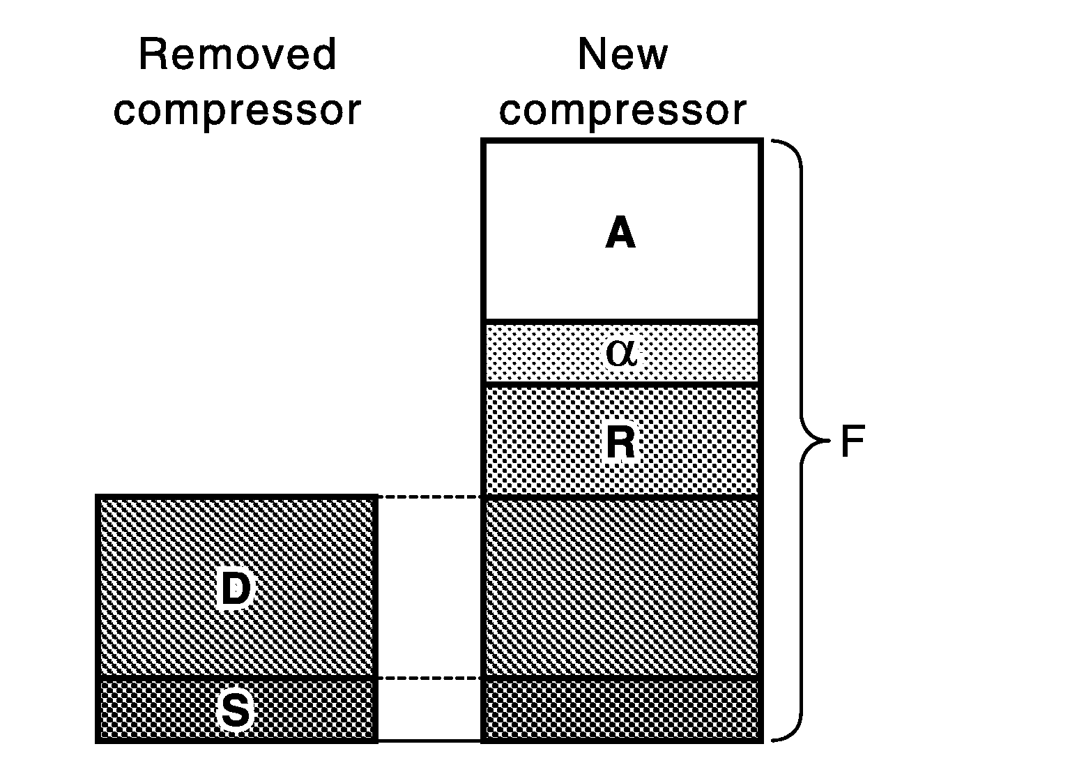 G05915553