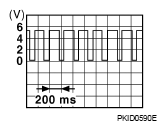 G05915633