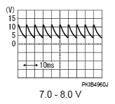 G05916075