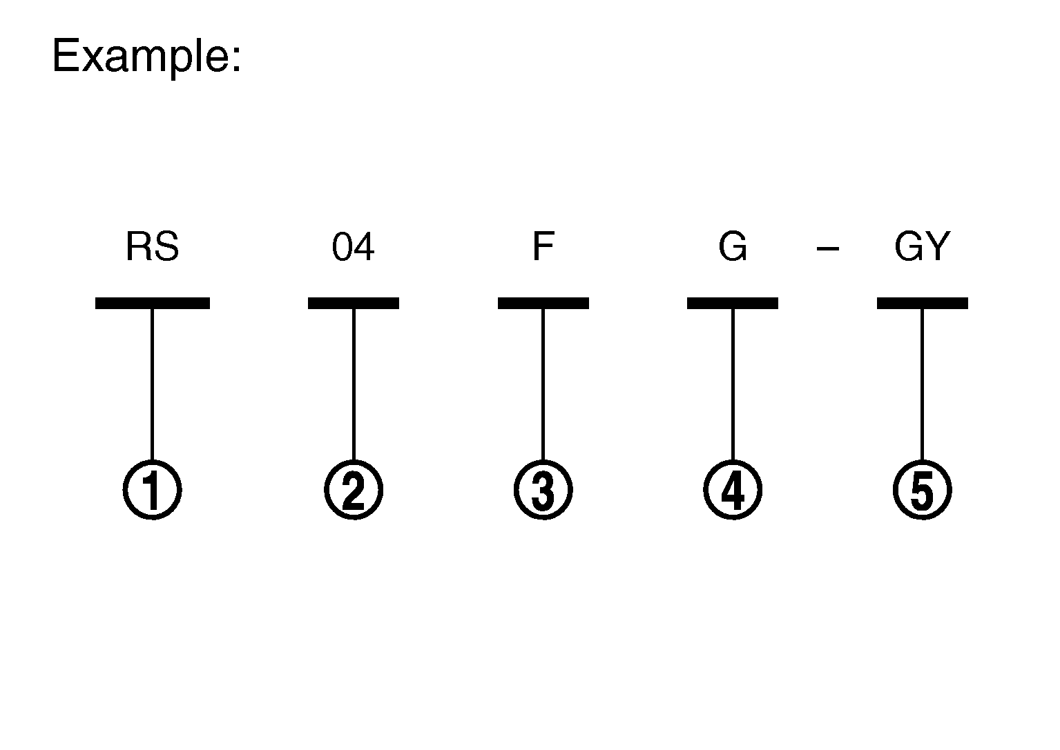 G05917914