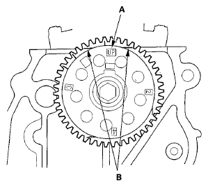 G05952568