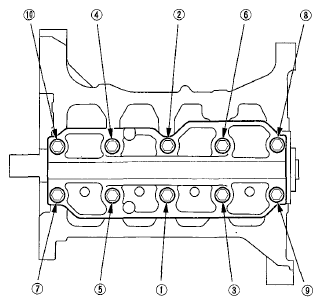 G05952580