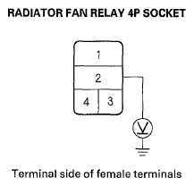G05952767