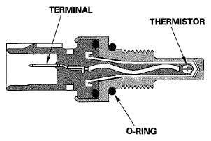 G05952811