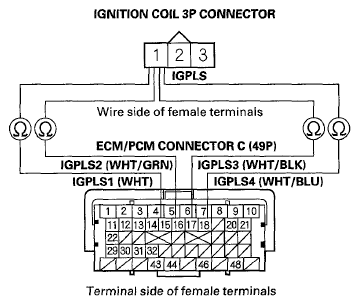 G05952900