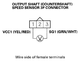 G05952913