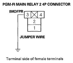 G05953121
