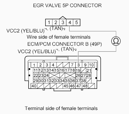 G05953218