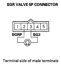 G05953221
