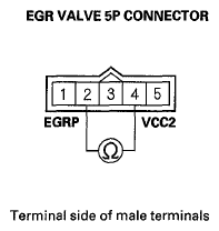 G05953222