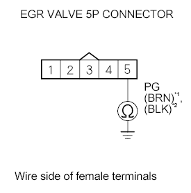 G05953225