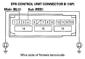 G05958970
