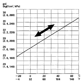 G05959139