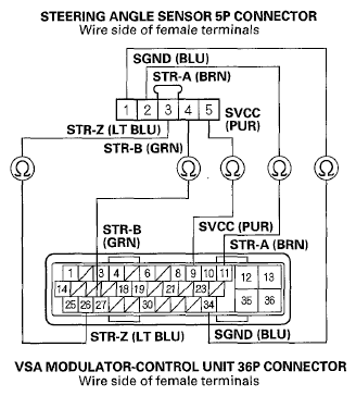 G05959289