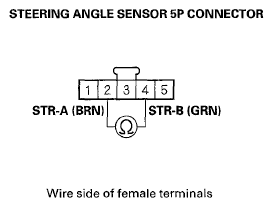 G05959291