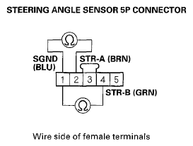 G05959293