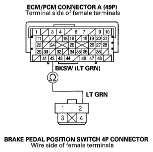 G05959308
