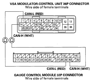 G05959325