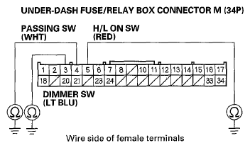 G05960005