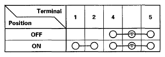 G05960038