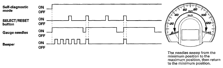 G05960125