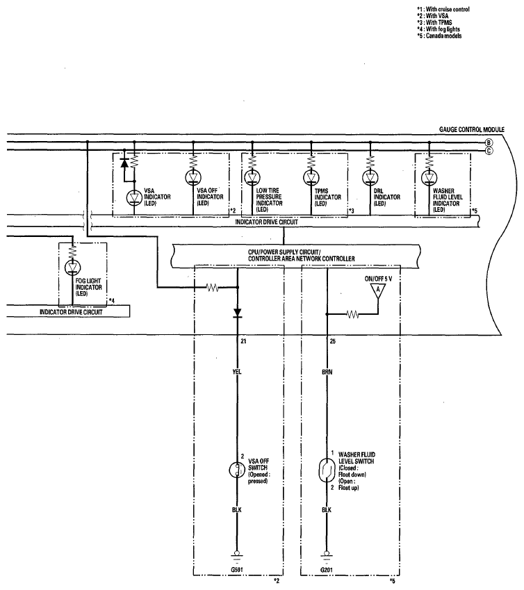 G05960130