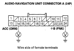 G05960340