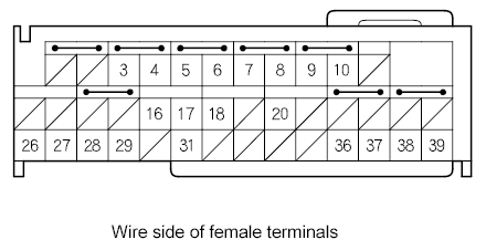 G05960437
