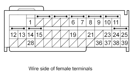 G05960438