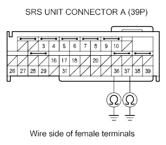 G05960512