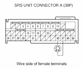 G05960515