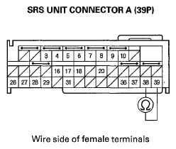 G05960517