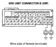 G05960530