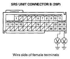G05960531