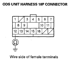 G05960570