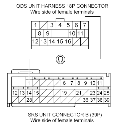 G05960572