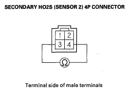 G05964396