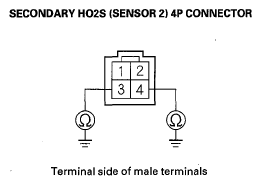 G05964397