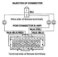 G05964411